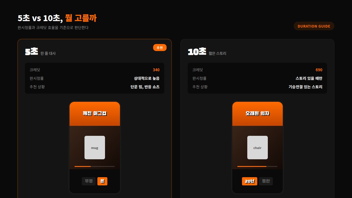 스마트폰 앱에서 5초와 10초 녹화 시간을 선택하는 화면