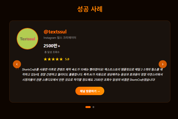 성공한 썰 쇼츠 채널들의 조회수와 성장 그래프